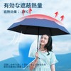 ZOMAKE Folding Umbrella, Parasol, Ultra Lightweight, Compact, UPF50+ UV Protection,