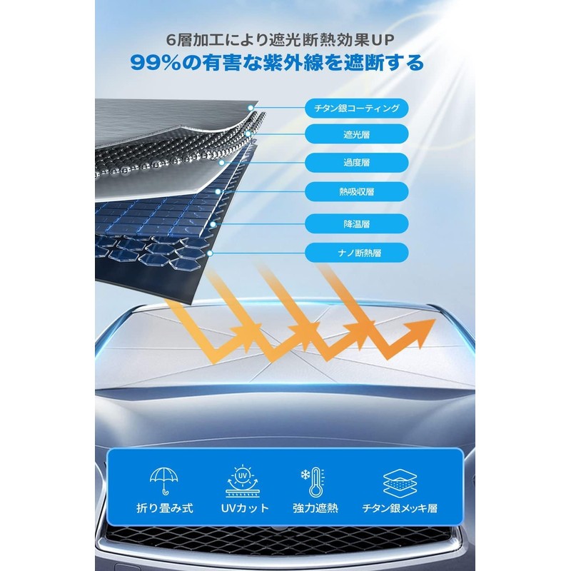 Persevere 2024 Improved Car Sun Shade C-HR Windshield Sunshade 10