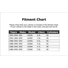 Clutch Pivot Ball Compatible With GMC K2500 1988 1989 1990 1991 1992 1993 1994 1995 PC-827784