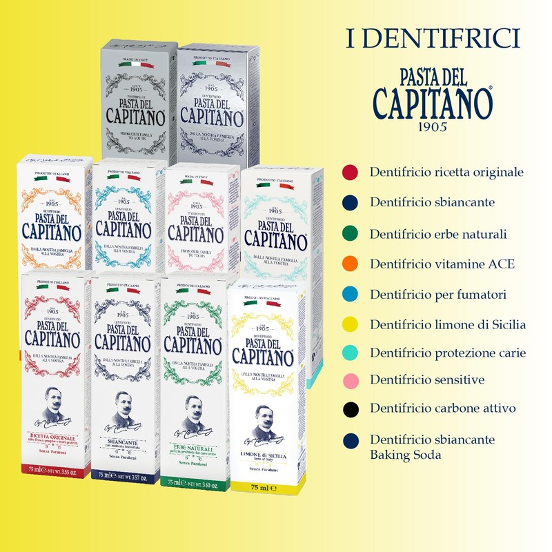 Pasta del Capitano 1905, Lemon Toothpaste from Sicily, Keeps Gums