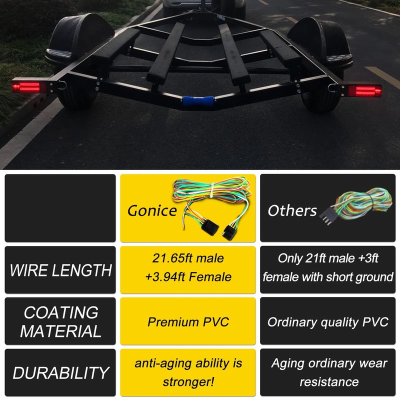 Gonice 25Ft 4 Pin Trailer Wiring Harness Extension Kit, 4-Way