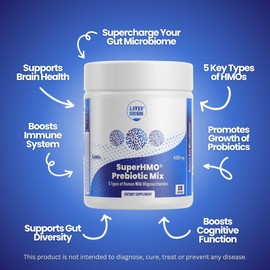 Layer Origin SuperHMO Prebiotic Mix with 5 HMOs for Gut, Digestion, Brain Health - Powder, 28 Servings