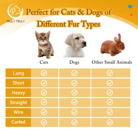 New 3 In1 Cat Steam Brush: Self Cleaning Steam Cat Brush for Massage Cat Grooming Brush Pet Hair Removal Comb (White)