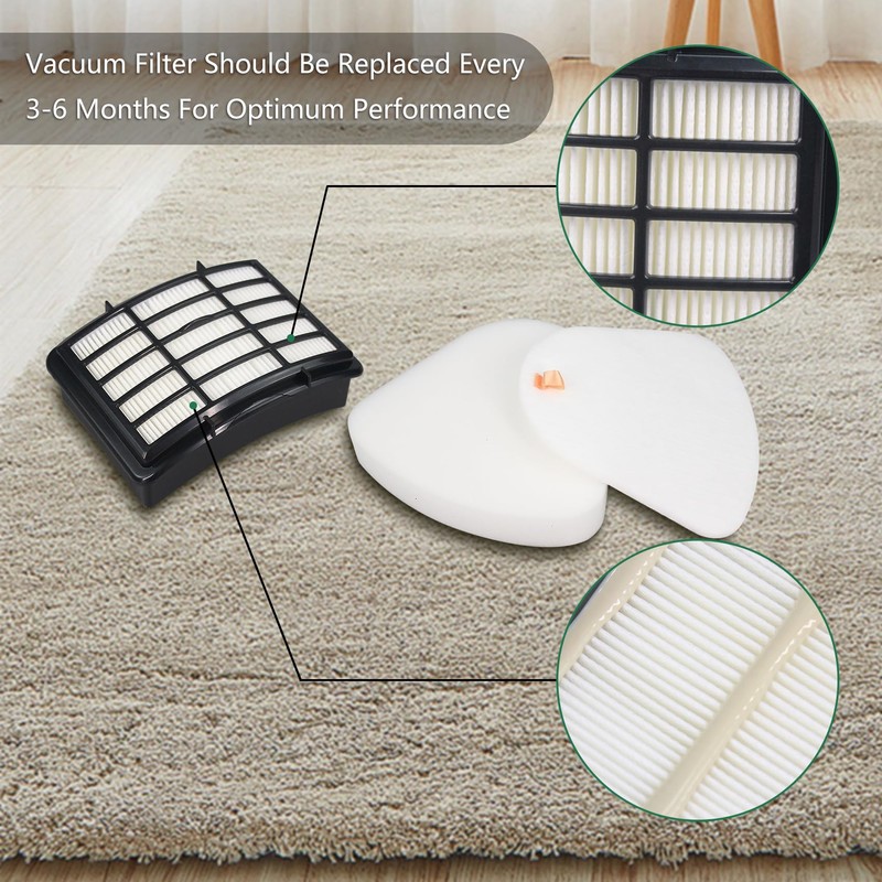 Ymimi Replacement Filter Compatible with Shark UV540 UV540 26 UV440