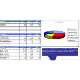 Taxidermy Service Marketing Plan Plus Business Plan
