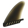 4.6 Inch / 3 Inch Surfboard Fin Soft Center Fin