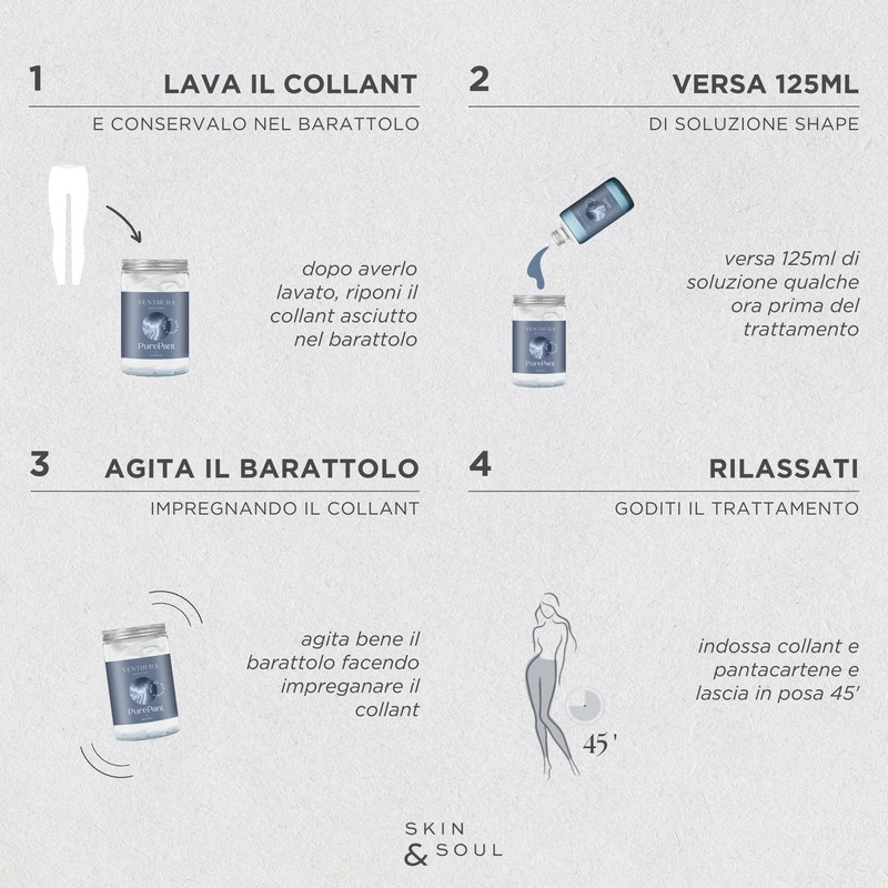 Venthura - Drainage Solution Anti-Cellulite Solution - Professional Dead Sea