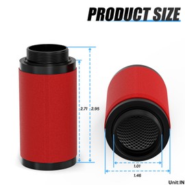 MEANLIN 0.01 Micron Red Filter Replacement Cartridge Kit, 1.46" x 2.95" Sediment Water Filter for Use Industrial 3 and 4 Stage Filters, 2PCS