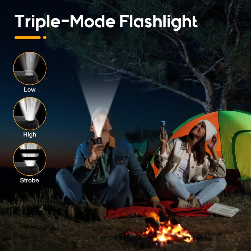 LcFun Electric Dual Arc Lighter USB Rechargeable, Windproof Plasma Lighters