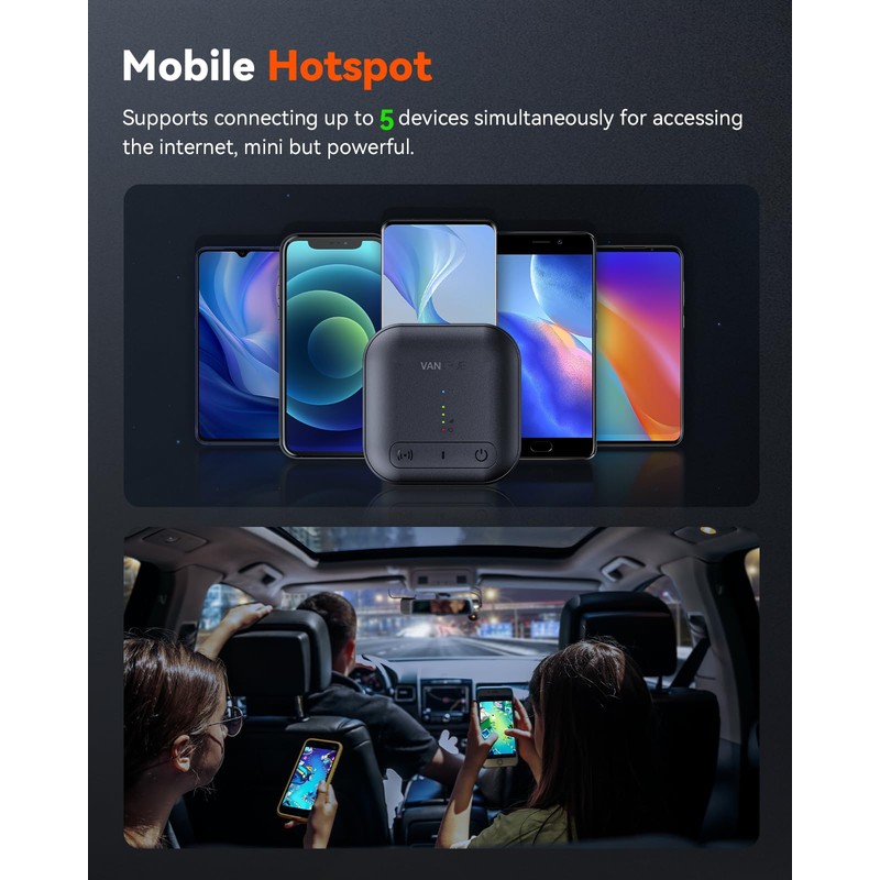 Vantrue LTE Module for E1 Pro, S1 Pro, N2X E360