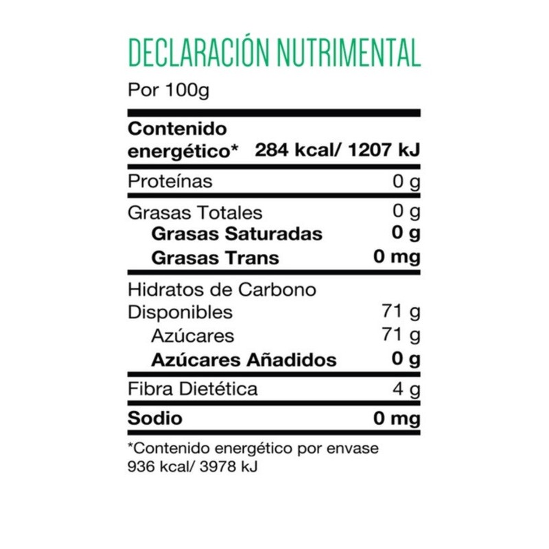 Tia Ofilia AGAVE SYRUP - JARABE DE AGAVE ORGANICA 100%