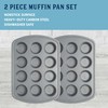Country Living Nonstick Muffin Pan, Heavy Duty Carbon Steel with