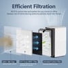 MA-15 Replacement Filter compatible with Air Puri-fier 15 Series, 3-in-1