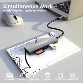 SUTWKAM Powered USB C to HDMI Adapter, SD Card Reader, USB 3.0 and 2.0 Adapter, Plug and Play, Compatible with Android, iOS and Windows Devices