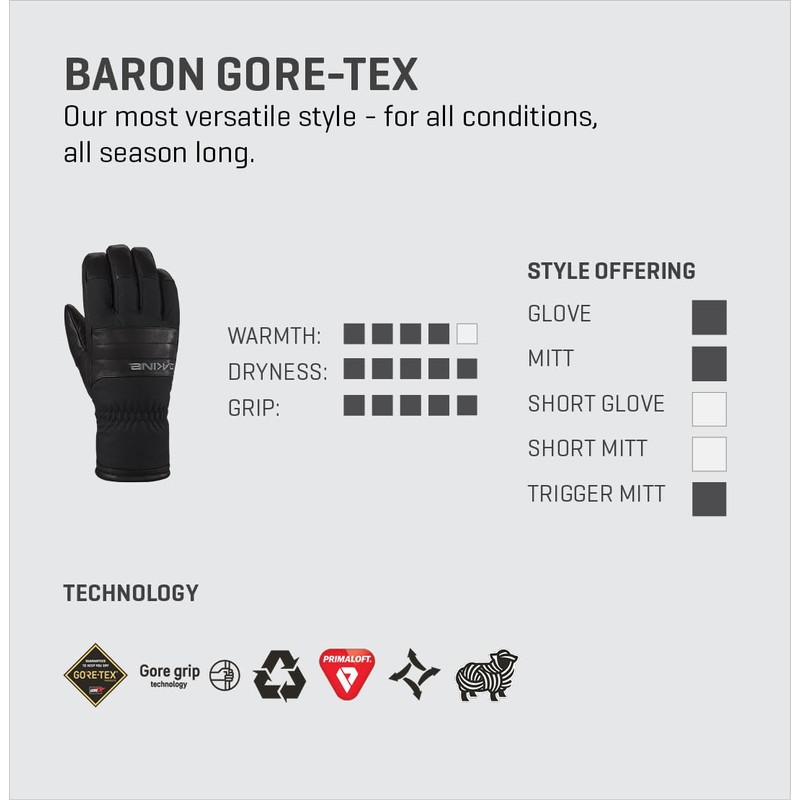 Dakine Baron Gore-Tex Trigger Mitt - Black, X-Large