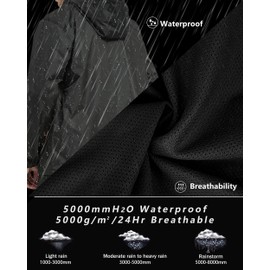 JAEZZIY Rain Suits for Men Women Waterproof Lightweight Hooded Breathable Rain Gear Raincoat for Fishing Hiking Cycling (Black M)