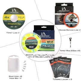 Maxcatch Fly Fishing Reel with CNC-machined Aluminum Body Avid Series Fly Reel - 1/3, 3/4, 5/6, 7/8, 9/10 Weights (Matte Black Reel+Line Combo, 3/4wt)