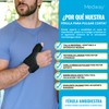 MEDWAY | Férula para Pulgar Corta Ambidiestra Color Negro