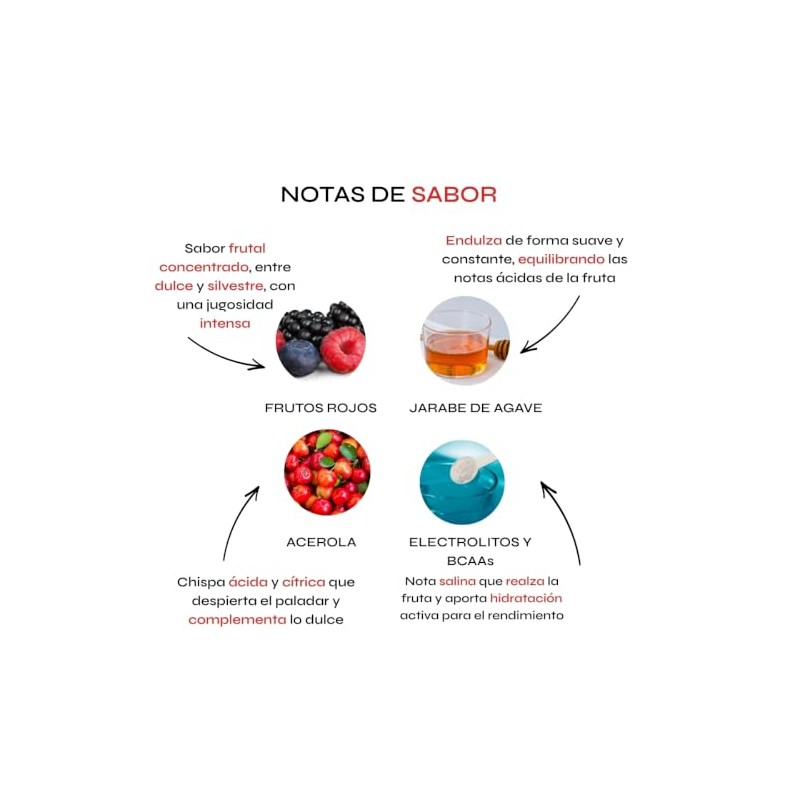 EXPLO - Gomitas Energéticas Frutos Rojos (Pack 12 x 60g)