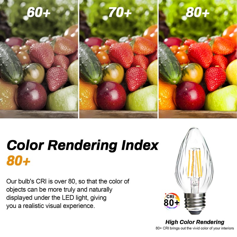 BRIMAX F15 4W Led Porch Light Bulbs Outdoor, Equivalent 40W