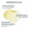 Fluido Facial Matificante Eucerin Dermopure Hydrapore 50ml Día Noche