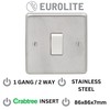 Pack of 5 Eurolite Light Switch 1 Gang 10A 2