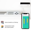 Konyks eCosy 2 Pack Connected Controllers for Electric Radiators Compatible
