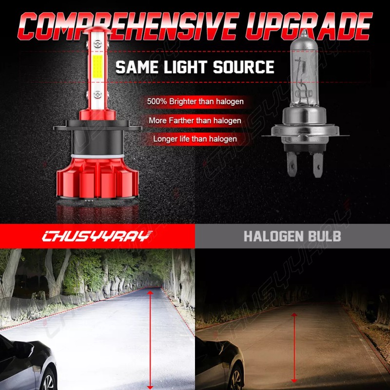 CHUSYYRAY 9005 H7 H11 Combo LED Headlight Hi Lo Fog