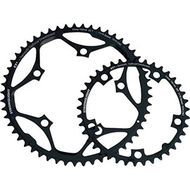 StrongLight 272.606 – Dish of Cycling