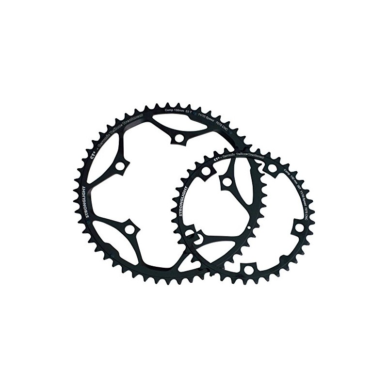 StrongLight 272.606 – Dish of Cycling