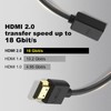VCE HDMI Extension Cable Male to Female Adapter Short HDMI