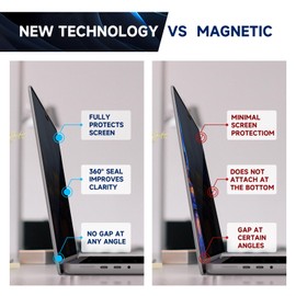 BROPGOD Laptop Privacy Screen MacBook Air 13 inch (2018-2021,M1), MacBook Pro 13 inch (2016-2022,M1,M2), Removable Computer Screen Privacy Filter Shield for Mac 13Inch