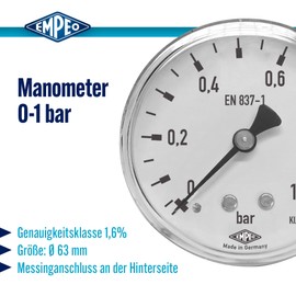 'Gauge with Lower G; 0 – 1 bar G1/4 Back