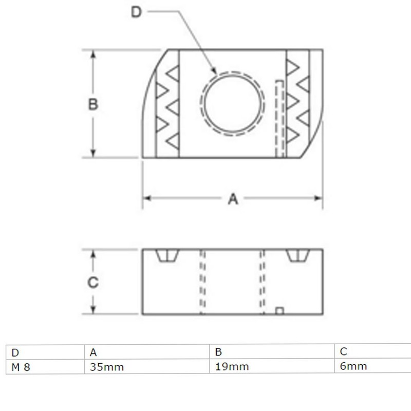 Sourcingmap M8 Plastic Cover Plain Channel Nuts 25pcs for Unistrut