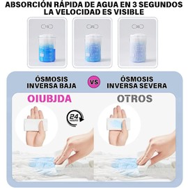 Pañales para Perro Hembra, 20 Pañal para perrita Hembra fisiológicos, Súper absorbentes, a Prueba de Fugas, adecuados para Perras en celo, micción excitada, incontinencia, Transpirable (Hembra-S)