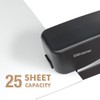 Coruscant Electric Stapler, Heavy Duty Desktop Stapler, Includes 2000 Staples