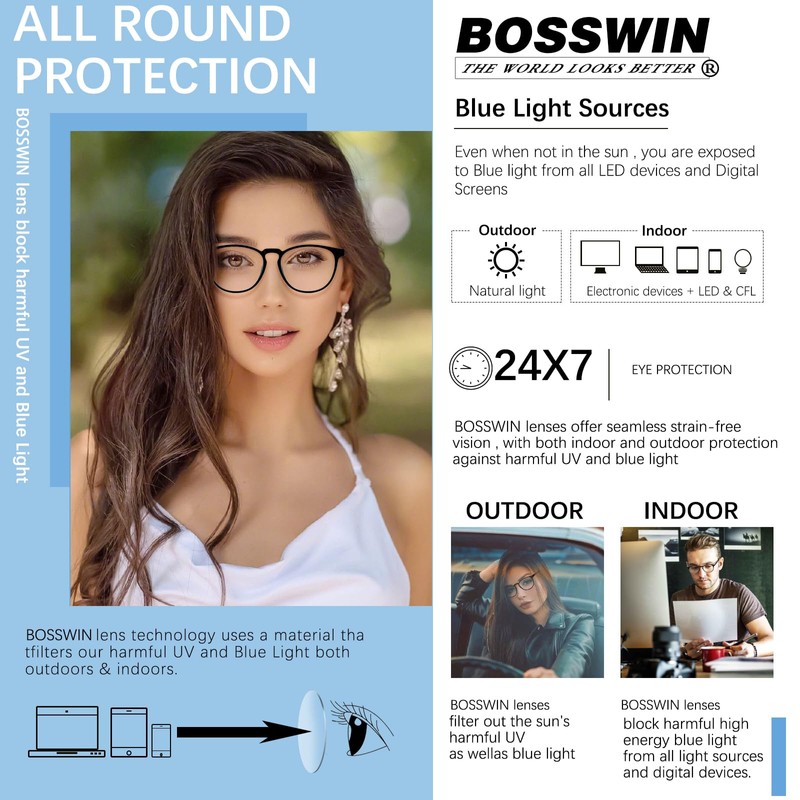 BOSSWIN Blue Light Blocking Glasses for women/men - 4Pack Computer