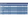 Blue Print ADG01616 IGNITION WIRE KIT 1 PIECE