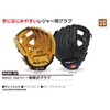 ユニックス(UNIX) 軟式野球 グローブ MIKEL SMITH 一般軟式グラブ クレスト(2) 左投げ用(RH) BG8035
