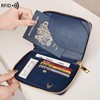 KARRESLY Passport Holder Covers Case with Safe Zipper Closure, RFID