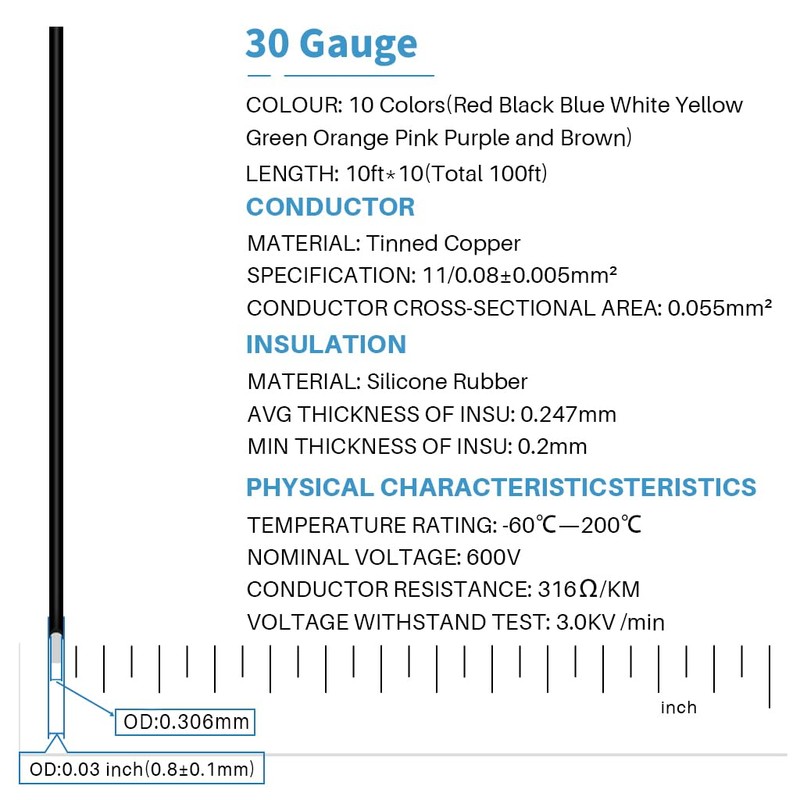 BNTECHGO 30 Gauge Silicone Wire Kit 10 Color Each 10
