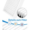 Facecool P300 Replacement Filter for Pluggit Avent P300(N) Ventilation Device,