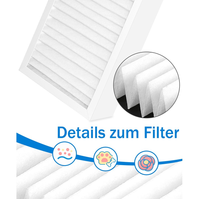 Facecool P300 Replacement Filter for Pluggit Avent P300(N) Ventilation Device,