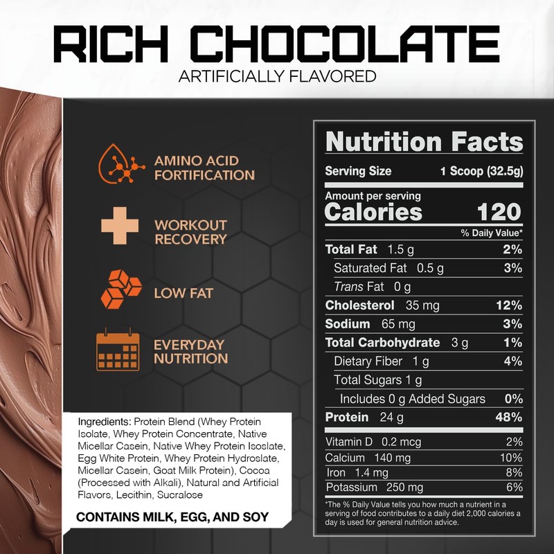 Promasil Rich Chocolate 2lb