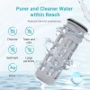 For Brita Replacement for Brita® Stream Pitcher Water Filter, Brita®