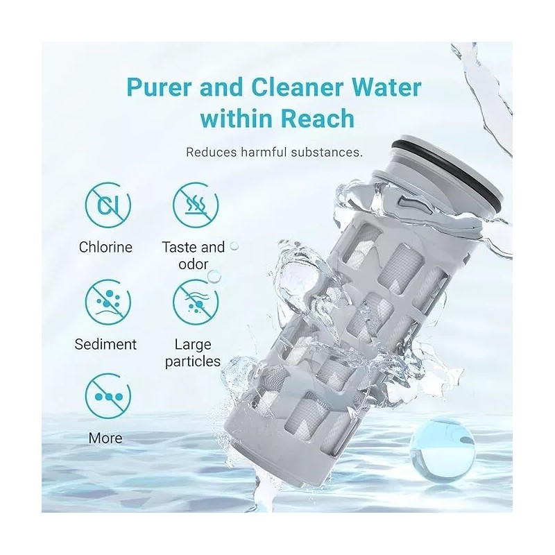 For Brita Replacement for Brita® Stream Pitcher Water Filter, Brita®