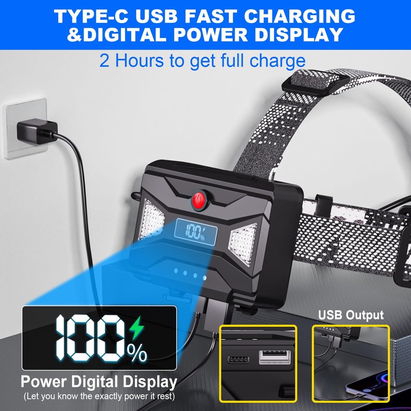 Headlamps 20000 High Lumens Rechargeable for Adult - 1500 Meters