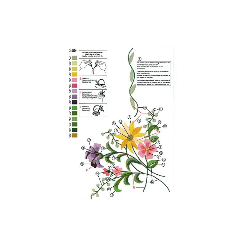 KAMACA Embroidery Kit, Flat Stch, Stem Stitch, Pre-Drawn Cotton, Complete