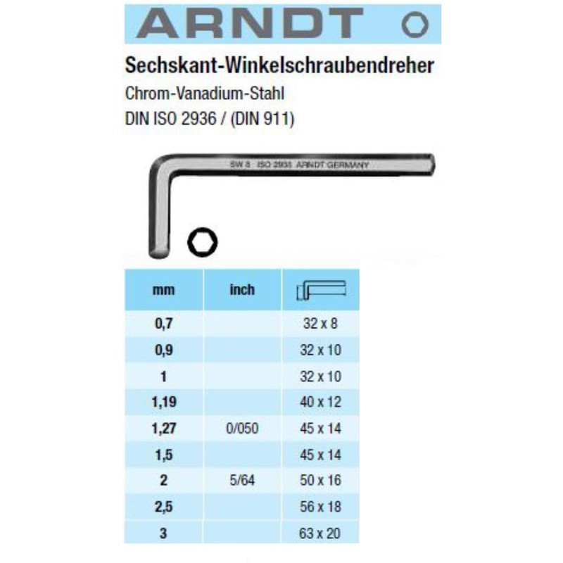 ARNDT Germany 9PCS Hex Key Set | Mini Hex Key