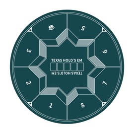 nuveti 24/31/47/55 inch Round Poker Mat for Texas Holdem | Portable Poker Table Top with Art Deco Layout Print 8 Player Game Layout Mat to Play Cards, Poker Games, Blackjack, Casino